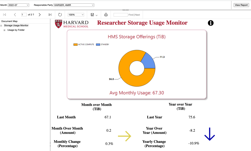 researcher dashboard landing page